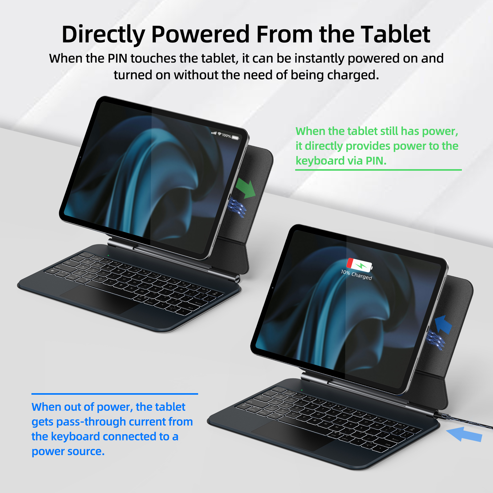 Smart PIN Plug&Play Magic Keyb - огляд і ціна Tablet Accessories Choice Store