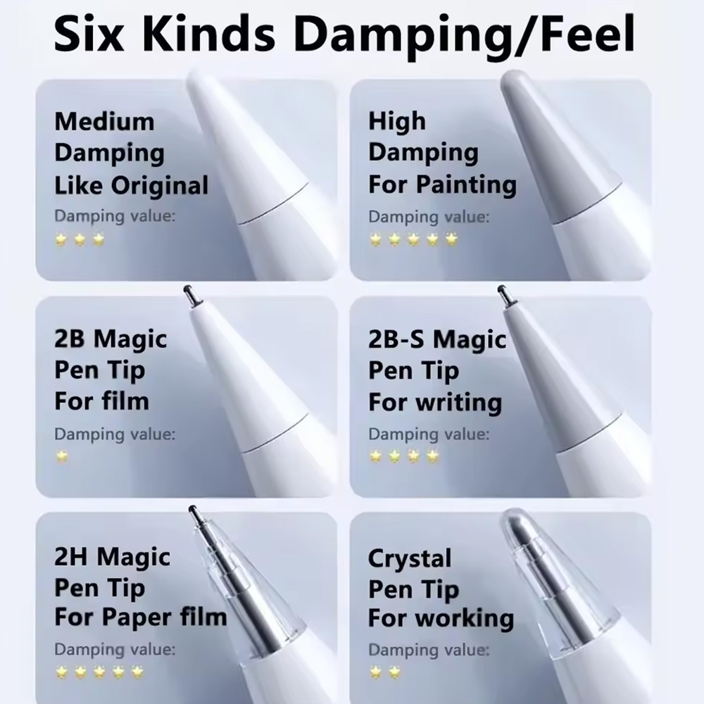 6 in 1 Replacement Pencil Tips - огляд і ціна Huawei Tablet Accessories