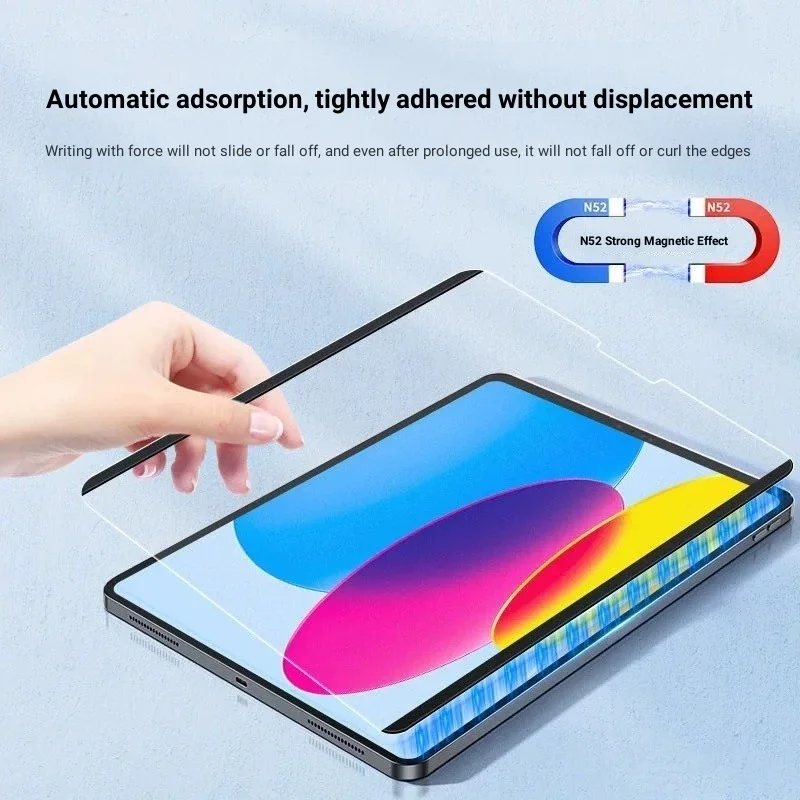 Like Paper Film For Lenovo Xia - огляд і ціна Lenovo Tablet Plus Accessories