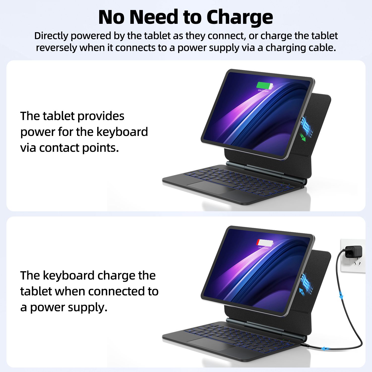 Smart Pogo Pin Keyboard case f - огляд і ціна Tablet Accessories Choice Store