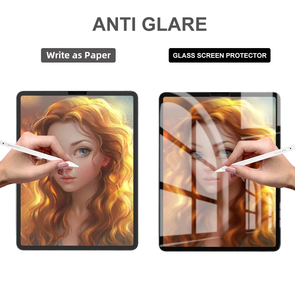 Paper-feel Screen Protector Fo - огляд і ціна Tablet Accessories Choice Store